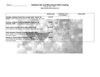 Bordeaux Wine Tasting page 1